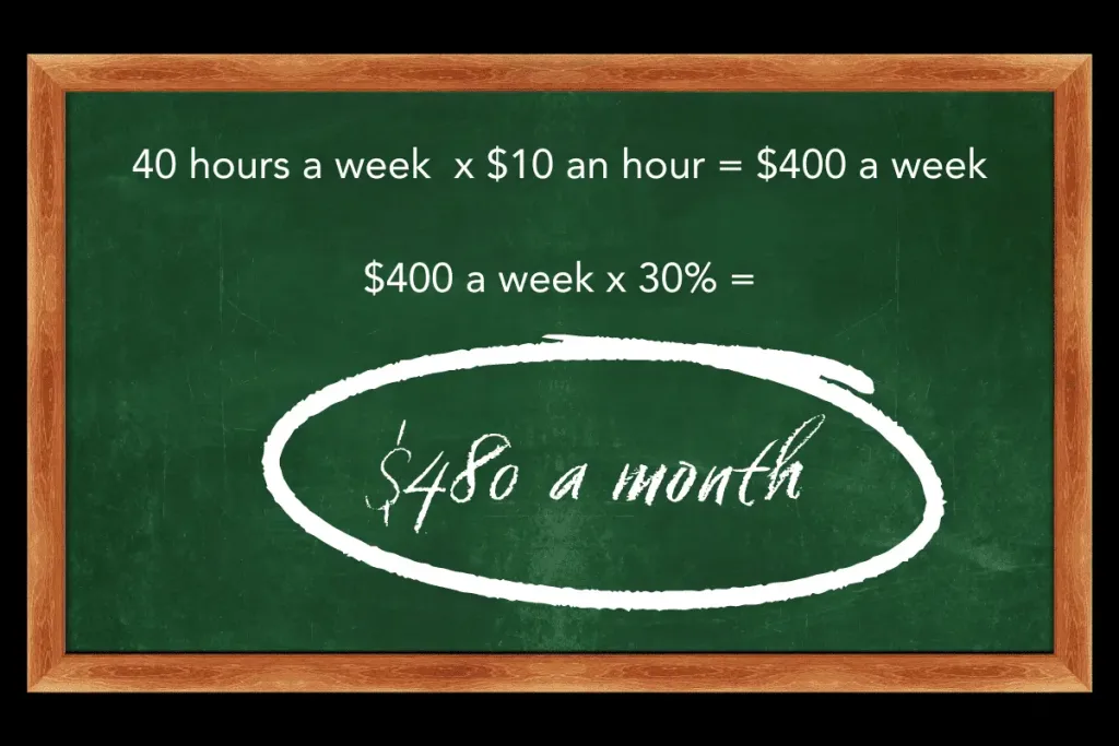 $480 a month = 40 hours  times 10 dollars an hour