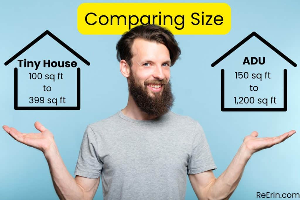 ADU VS TINY HOUSE: 12 KEY DIFFERENCES EXPLAINED 23 Tiny house vs adu size
