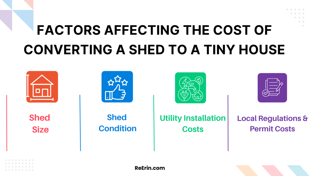 Factors Affecting the Cost of Converting a Shed To a Tiny House 1