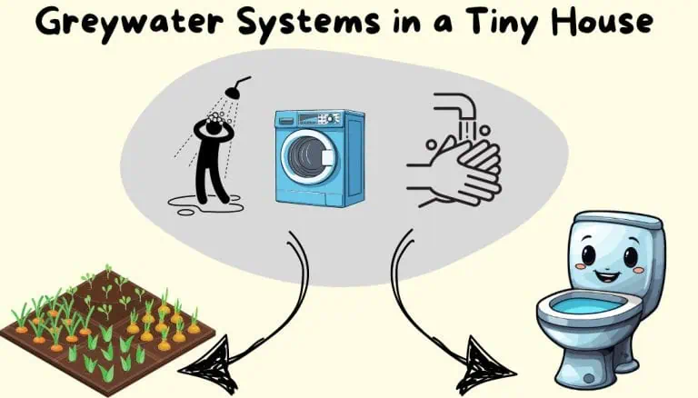 Greywater Systems in a tiny house